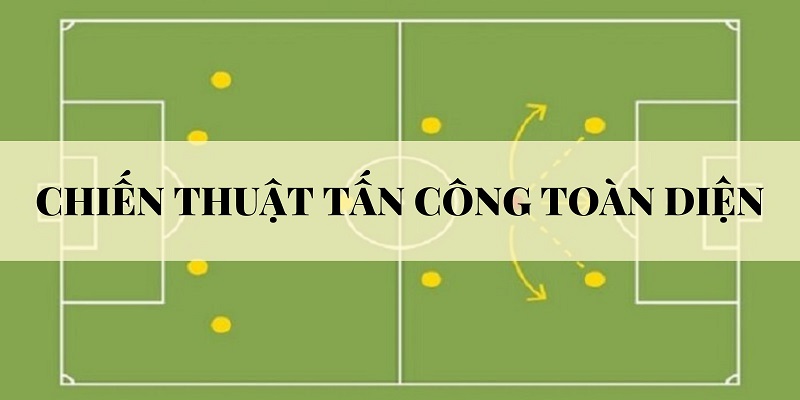 Chiến Thuật Tấn Công Toàn Diện