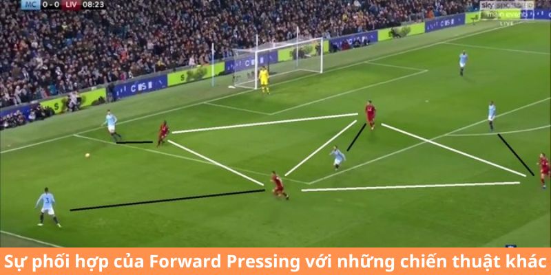 Sự phối hợp của Forward Pressing với những chiến thuật khác