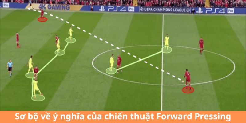 Sơ bộ về ý nghĩa của chiến thuật Forward Pressing