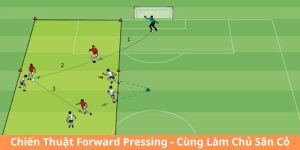 Chiến Thuật Forward Pressing